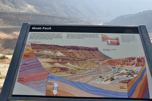 sign about Moab Fault